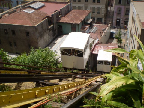 Ascensor Cordillera38